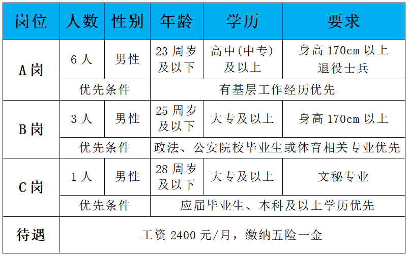 微信截图_20220702101420.png